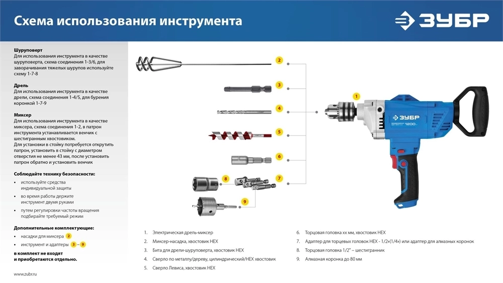 ЗУБР  1200 Вт, 16 мм, дрель-миксер, Профессионал (ЗДМ-1200 РММ2) ЗДМ-1200 РММ2