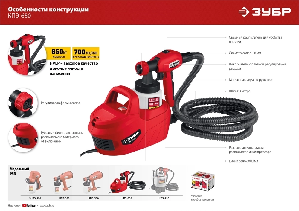 ЗУБР  650 Вт, краскопульт электрический, воздушный (КПЭ-650) КПЭ-650