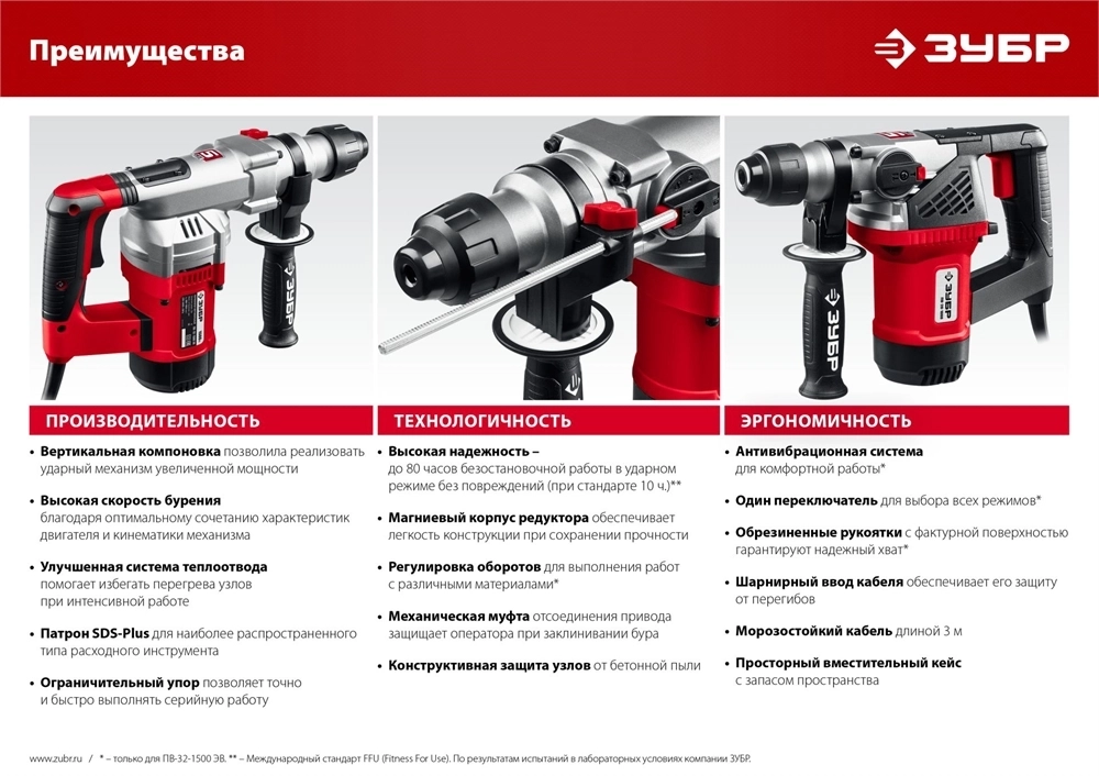 ЗУБР  32 мм, 1500 Вт, перфоратор SDS Plus, АВТ (ПВ-32-1500 ЭВ) ПВ-32-1500 ЭВ