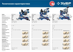 Торцовочная пила с протяжкой ЗУБР Профессионал d 305 ППТ-305-П ППТ-305-П
