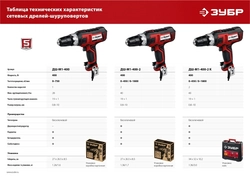 ЗУБР  400 Вт, 40 Н·м, кейс, сетевая дрель-шуруповерт (ДШ-М1-400-2 К) ДШ-М1-400-2 К