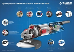 ЗУБР  1000 Вт, d125 мм, УШМ, Профессионал (УШМ-П125-1000) УШМ-П125-1000