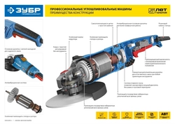 ЗУБР  2100 Вт, d180 мм, УШМ, АВТ, Профессионал (УШМ-П180-2100 ПВ) УШМ-П180-2100 ПВ