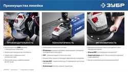 ЗУБР  2000 Вт, d180 мм, УШМ, Профессионал (УШМ-П180-1800 П) УШМ-П180-2000 П
