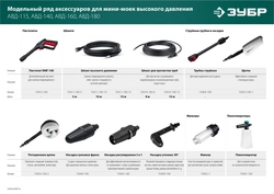 ЗУБР  для пистолета МИГ-180, 15 м, шланг высокого давления (70411-180-15) 70411-180-15