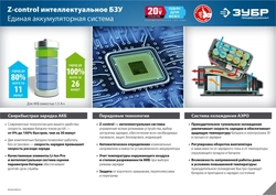 Бесщеточная дрель-шуруповерт ЗУБР Профессионал 20В 2 АКБ 1,5Ач DB-20 A5 DB-20 A5