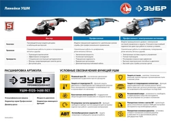 ЗУБР  2100 Вт, d180 мм, УШМ, АВТ, Профессионал (УШМ-П180-2100 ПВ) УШМ-П180-2100 ПВ