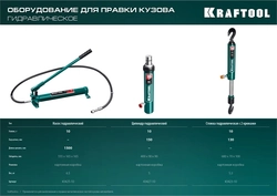 KRAFTOOL  10 т, гидравлический насос (43425-10) 43425-10