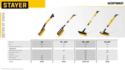 STAYER  SnowMax, 605 мм, со скребком, автомобильная щетка-сметка (61045) 61045_z01