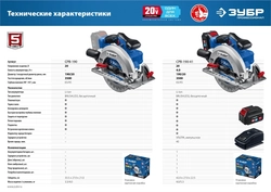 ЗУБР  Т7, 20 В, d190 мм, без АКБ, бесщеточная пила циркулярная, Профессионал (CPB-190) CPB-190
