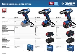 ЗУБР  Т7, 20 В, 50 Н·м, 2 АКБ (2 А·ч), дрель-шуруповерт, кейс, Профессионал (DL-201-22) DL-201-22