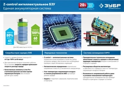 ЗУБР  T7, 20 В, 6.0 А·ч, аккумуляторная батарея, Профессионал (ST7-20-6) ST7-20-6
