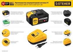 STEHER  V1, 20 В, 4.0 А·ч, аккумуляторная батарея (V1-20-4) V1-20-4