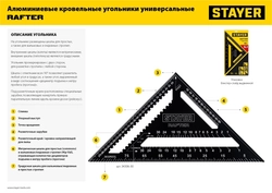 STAYER  305 мм, 5-в-1, универсальный кровельный угольник, Professional (34306-30) 34306-30