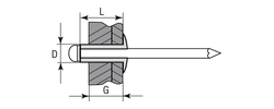 KRAFTOOL  Multi (Al5052), 4.8 x 25 мм, 250 шт, многозажимные алюминиевые заклепки (311702-48-25) 311702-48-25