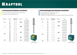 KRAFTOOL  Inox, 4.8 x 12 мм, 500 шт, нержавеющие заклепки (311705-48-12) 311705-48-12