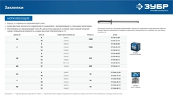 ЗУБР  4.0 x 8 мм, 50 шт, нержавеющие заклепки, Профессионал (313166-40-08) 313166-40-08