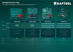 KRAFTOOL  Combo2-M10, 2 вида заклёпок, комбинированный двуручный заклепочник в кейсе (31181) 31181