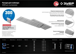 ЗУБР  тип 18GA (47/300/F) 30 мм, 5000 шт, гвозди для нейлера, Профессионал (31830-30) 31830-30