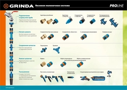 GRINDA  BE-34, 3/4″, с внешней резьбой, из латуни, штуцерный адаптер, PROLine (8-426116) 8-426116_z02