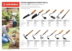 GRINDA  ProLine 113х100х575 мм, с тулейкой, деревянная ручка, узкая мотыжка (421518) 421518
