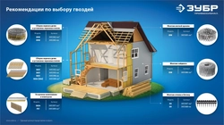 ЗУБР CNW 70 х 3.1 мм, барабанные гвозди рифленые, 4800 шт (305382-70) zb  305382-70