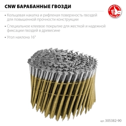 ЗУБР CNW 90 х 3.1 мм, барабанные гвозди рифленые, 3600 шт (305382-90) zb  305382-90