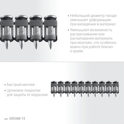 ЗУБР CN 15 х 2.7 мм, гвозди по бетону оцинкованные, 1000 шт (305388-15) zb  305388-15