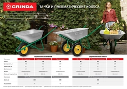 GRINDA  WP-16, 3.25″ х 360 мм, для тачек (арт. 422396, 422399), пневматическое колесо (422405) 422405