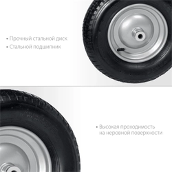 GRINDA  WP-20, пневматическое колесо для тачки, диаметр 380 мм, PROLine (422409) 422409