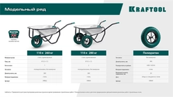 KRAFTOOL MAXDrive на спицевом диске, 4.80/4.00-8 х 380 мм, для тачек (арт. 39860, 39862), подшипник - 20 мм, колесо полиуретановое для тачек (39869) zb  39869
