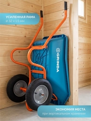 GRINDA GP-22, ударопрочный пластиковый кузов, 110 л, 220 кг, двухколесная, пневматические колеса, тачка садовая PROLine (422406) zb  422406