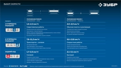 ЗУБР АР-5 редуктор, 6 скоростей, мотоблок бензиновый, Профессионал (МБ5-300) zb  мб5-300