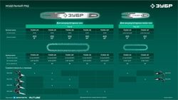 ЗУБР тип 6, 30 см, шаг 3/8″, паз 1.1 мм, 45 звеньев, цепь (71306-30) zb  71306-30