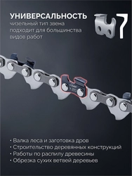 ЗУБР тип 20, 10 см, шаг 3/10″, паз 1.1 мм, 28 звеньев, цепь (71320-10) zb  71320-10