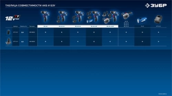 ЗУБР КОМПАКТ #1 , 12 В, 45 Н·м, без АКБ (тип Т7), дрель-шуруповерт, BRUSHLESS, Профессионал (DB-121) zb  db-121