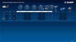 ЗУБР КОМБИ #4, набор: модульная дрель-шуруповерт + LED фонарь, BRUSHLESS, 12 В, 45 Н·м, 2 АКБ тип Т7 (2 А·ч), кейс, Профессионал (DB-125-22F) zb  db-125-22f