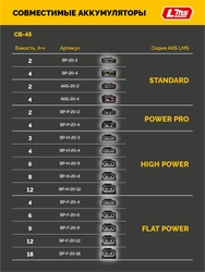 STEHER 20 В, 45 Н·м, без АКБ (LMS), бесщеточная дрель-шуруповерт (CB-45) zb  cb-45
