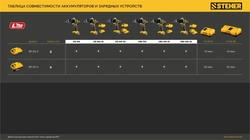 STEHER 20 В, 165 Н·м, без АКБ (LMS), бесщеточная ударная дрель-шуруповерт (CBS-165) zb  cbs-165