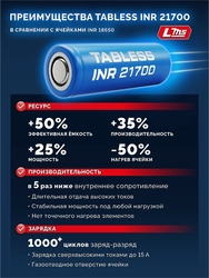 ЗУБР High Power, 20 В, 8.0 А·ч, аккумулятор LMS, ПРОФЕССИОНАЛ (BP-H-20-8) zb  bp-h-20-8