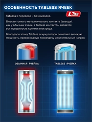 ЗУБР High Power, 20 В, 8.0 А·ч, аккумулятор LMS, ПРОФЕССИОНАЛ (BP-H-20-8) zb  bp-h-20-8