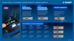 ЗУБР 20 В, 500 Н·м, без АКБ (LMS), бесщеточный ударный гайковерт, ПРОФЕССИОНАЛ (GB-550) zb  gb-550