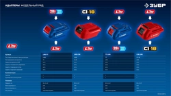 ЗУБР 20 В, адаптер для АКБ 20V Max под инструмент LMS, Профессионал (T7-LMS) zb  t7-lms