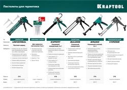 KRAFTOOL  BULLDOG, 320 мл, усиленный, скелетный, поворотный, пистолет для герметика (06673) 06673_z01