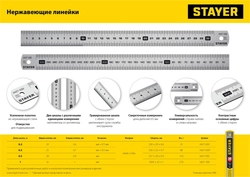 STAYER длина 1.0 м, нержавеющая линейка, Professional (3427-100) zb  3427-100_z02