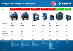 ЗУБР Крест, лазерный нивелир, Профессионал (34900) zb  34900