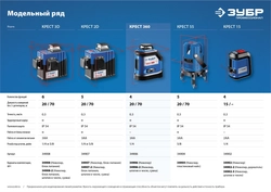 ЗУБР Крест 360, 20 - 70 м, лазерный нивелир, Профессионал (34906) zb  34906