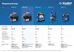 ЗУБР КРЕСТ 2D, №2, 20 - 70 м, лазерный нивелир, Профессионал (34907-2) zb  34907-2