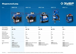 ЗУБР КРЕСТ 3D, 20 - 70 м, лазерный нивелир, Профессионал (34908) zb  34908