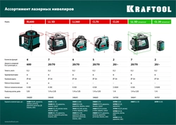 KRAFTOOL CL 20, лазерный нивелир (34701) zb  34701